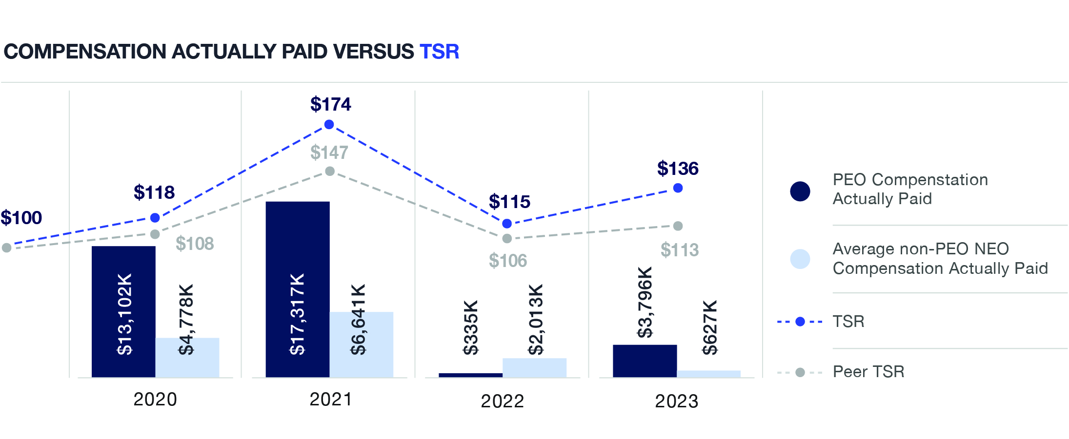 PvP TSR 2023 v2.jpg